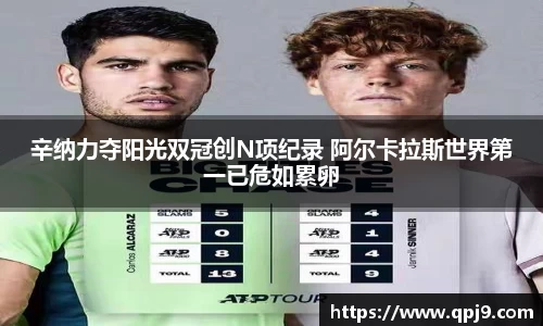 辛纳力夺阳光双冠创N项纪录 阿尔卡拉斯世界第一已危如累卵